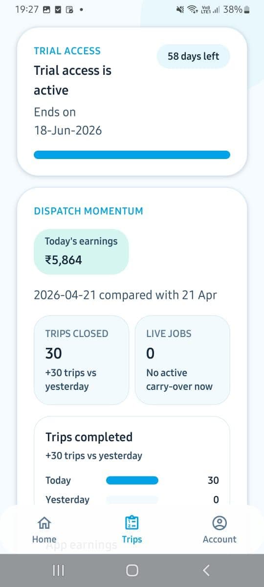 Dispatch momentum screen